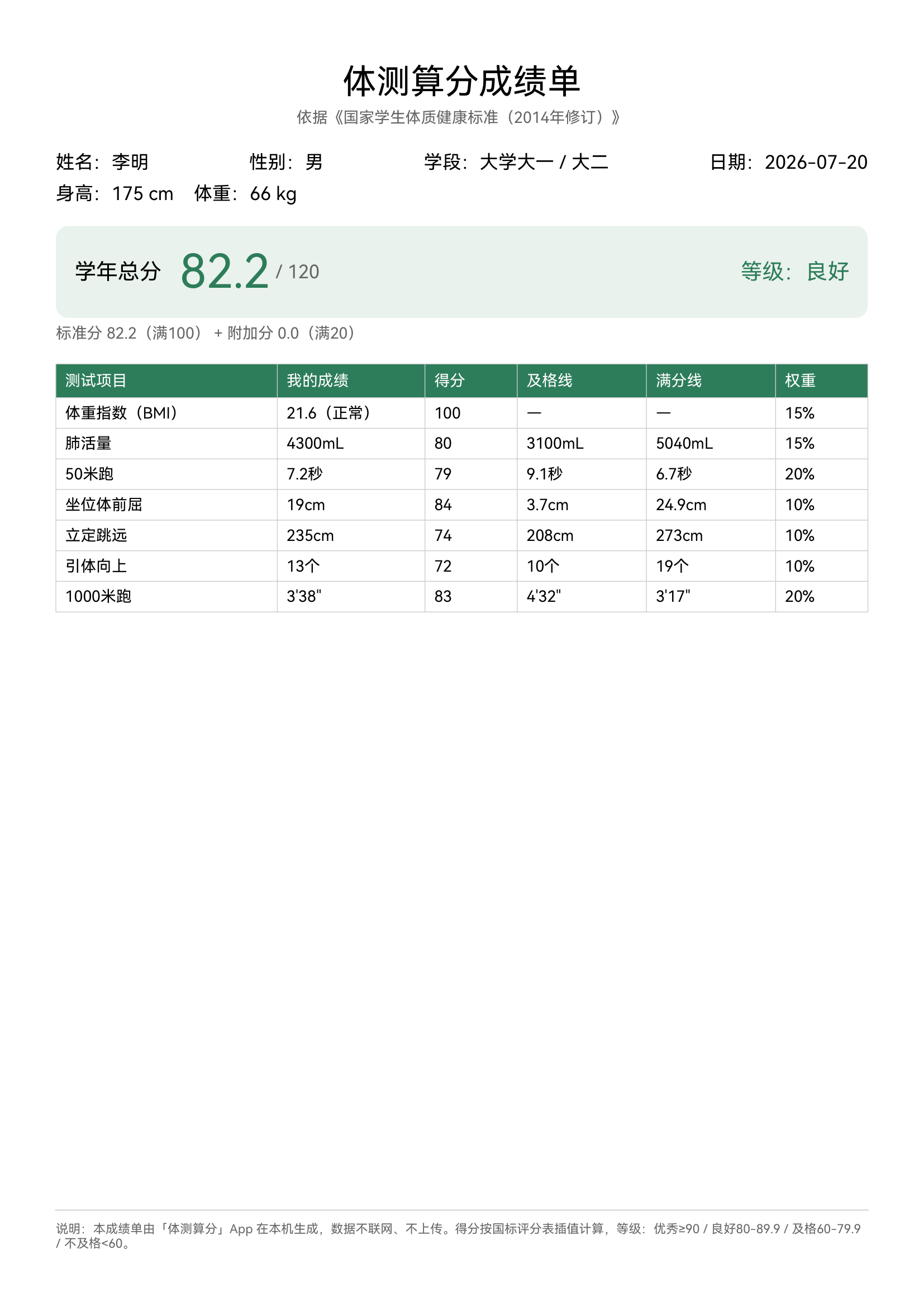 导出 A4 体测成绩单