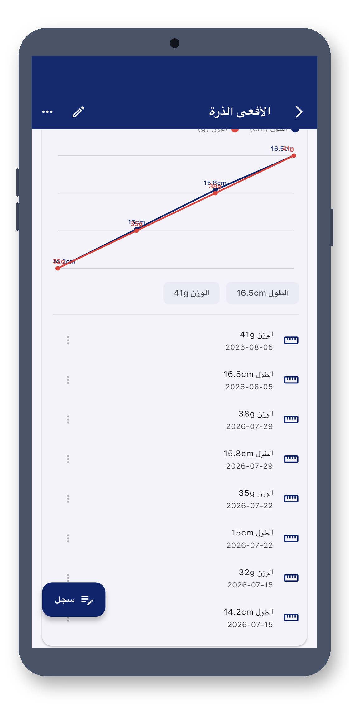 exotic_pet_log 03_chart_ar screenshot