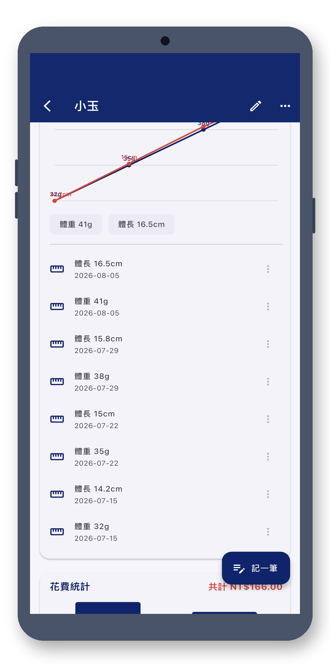 exotic_pet_log 05_growth_edit_zh-Hant 真机截图
