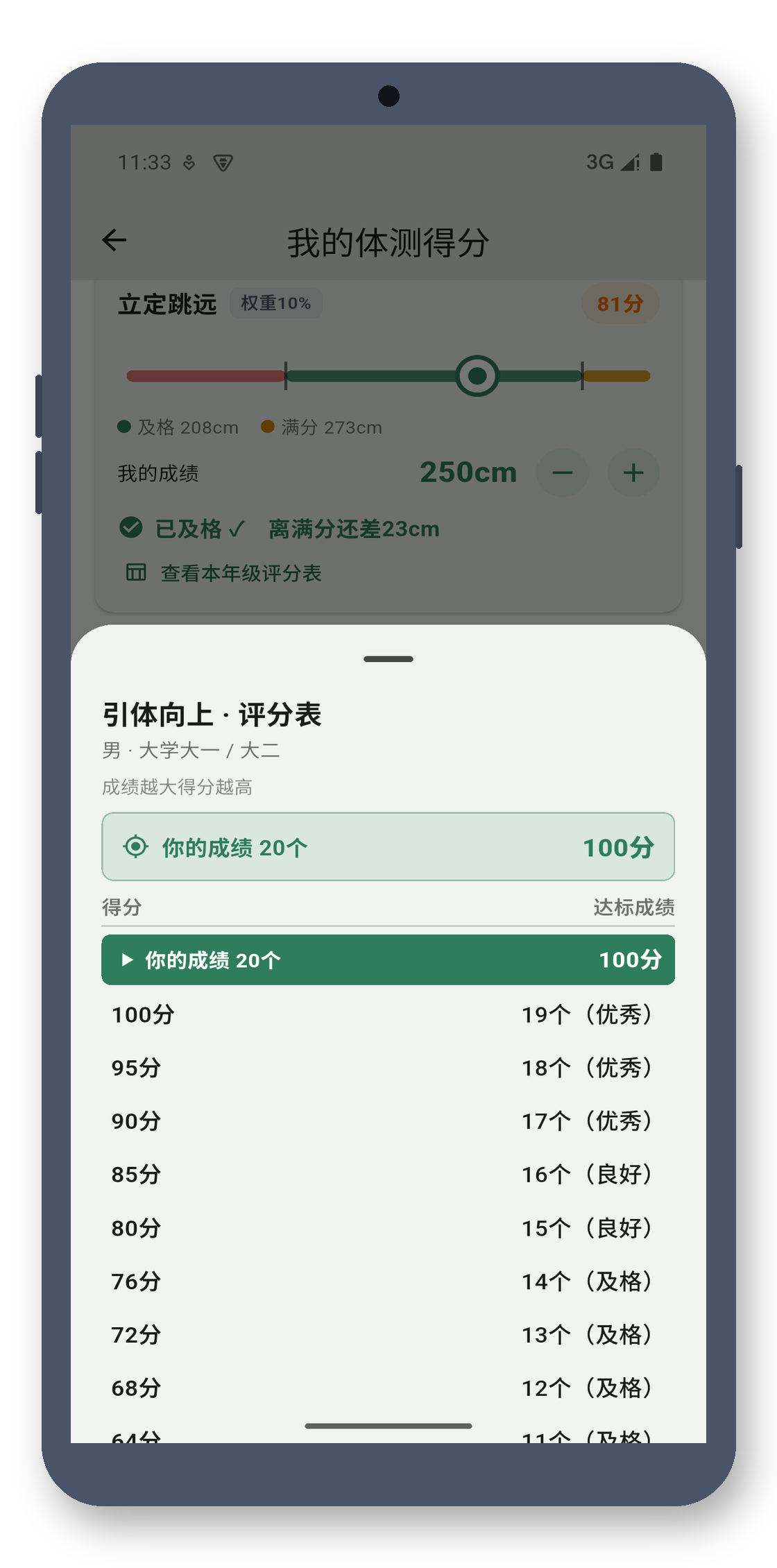 fitness_test_calc 04_score_table 真机截图